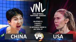 China vs USA  Womens VNL 2023 [upl. by Noira]