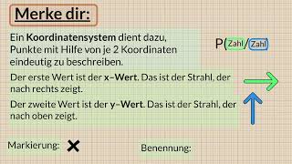 Das einfache Koordinatensystem  Geometrie leicht erklärt  TeacherTobi [upl. by Savina]