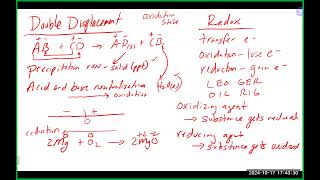 Chem 200A Lecture 101724 Ch 5 and 6 and Redox [upl. by West]