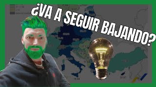 🔍 ¿Por Qué el Precio de la Electricidad Está en Negativo  CarlosCodinaElGrinchEnergetico [upl. by Airel183]