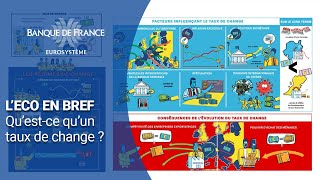 Qu’estce qu’un taux de change   Banque de France [upl. by Rainwater]