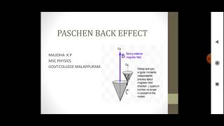 8Paschen Back effect [upl. by Aicia]