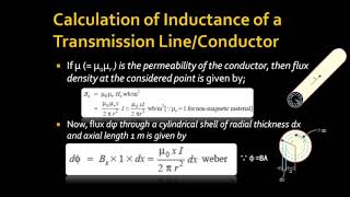 Inductance Calculation Transmission Line ParameterPart1Power System  Lecture6 [upl. by Vaclava]