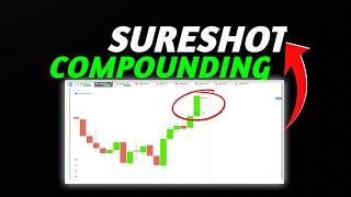 Quotex Trading Best Strategy For Huge Profits  Quotex Sureshot Strategy [upl. by Maher470]