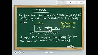 Connected Particles Introductory Physics [upl. by Enerahs]