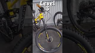 My MTB Progression [upl. by Enenstein557]