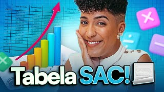 Financiamento com tabela SAC vale a pena [upl. by Eetnwahs700]