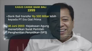 Jejak Kasus Setya Novanto  Nama Setnov Sejak 1999 hingga Kasus EKTP [upl. by Natica791]