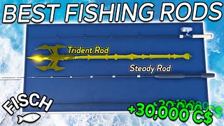 ULTIMATE Rod Progression Guide  Roblox Fisch [upl. by Aihsercal]