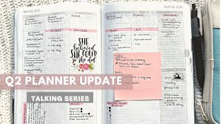 Q2 WONDERLAND 222 CHECK IN  Planning Ideas How To Plan Functional Planning [upl. by Aillimac]