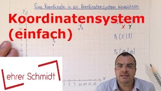 Koordinatensystem  Einen Punkt einzeichnen  Geometrie  Mathematik  Lehrerschmidt [upl. by Aklim]