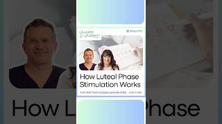 How Luteal Phase Stimulation Works [upl. by Palermo]