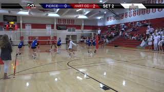 TOP PLAYS Hartington Cedar Catholic vs Pierce VB 092419 [upl. by Sinnard]