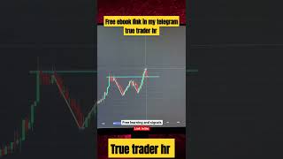 Buyers  price action  trading youtubeshorts stockmarket shorts [upl. by Araek]