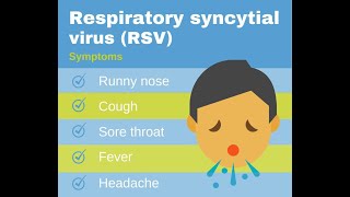 chapter 5 pediatrics RSVrespiratory syncytial virus [upl. by Raymonds]