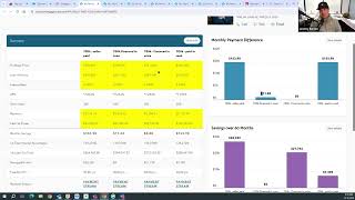 Buyer Agent Commission Analysis by Jeremy Forcier [upl. by Starla724]