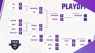 Unified Collegiate League  Rocket League  Radford University vs Michigan State University [upl. by Bensky]