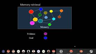 Cognition and Motor Action [upl. by Akinej]