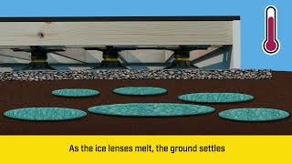 Managing Ground Movement and Frost Heave with the LevelUp Deck Pedestal System [upl. by Maureene]