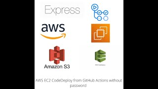 Deploy ExpressJs app to AWS EC2 using S3 Artifact using AWS CodeDeploy from GitHub Actions [upl. by Enida38]