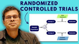 Randomized Controlled Trial  Study designs  Epidemiology in Minutes  EpiMinutes 6 [upl. by Gibb]