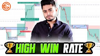 Best Price Action FOREX Setups [upl. by Aya]