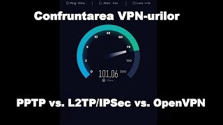 Testare viteza servere VPN PPTP vs L2TPIPSec vs OpenVPN vs Opera VPN [upl. by Koo]