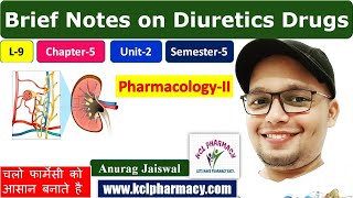 Diuretics Drugs Furosemide  Brief Notes amp details  L9 Ch5 Unit2  PharmacologyII 5th Sem [upl. by Vas]