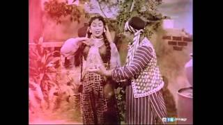 Chinnanjiru Chitte HD Song [upl. by Omidyar]