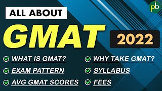 GMAT Exam Details 2022  All About GMAT  Exam Pattern  PanaceaTutor [upl. by Adyht739]