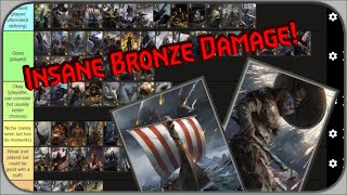 All SK Bronzes Ranked Gwent Tier List [upl. by Delfine]