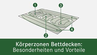 Die richtige Bettdecke finden  Vorteile und Besonderheiten einer Körperzonen Bettdecke [upl. by Itida676]