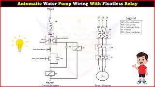 Automatic Water Pump Wiring With Floatless Relay [upl. by Lemay]