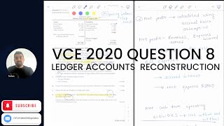 VCE Accounting 3 amp 4 Tutoring  Ledger Accounts Reconstruction [upl. by Calia]