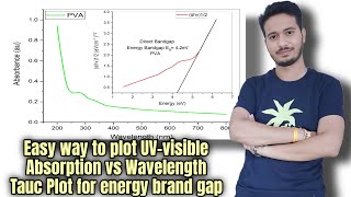 How to Plot UVVisible Absorption vs Wavelength and Energy Band Gap Tauc Plot In Hindi Simple way [upl. by Rehotsirk473]