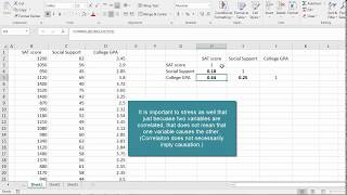 How to Calculate a Correlation Matrix in Excel [upl. by Aniat]