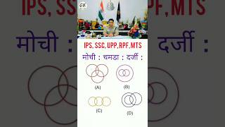 Agr tayariya tum kar ipsias upsc ssc ssccgl sscgd rpf mts rigning gkquiz exam upp short [upl. by Ninerb64]