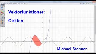 Vektorfunktioner  Cirklen [upl. by Jerold]