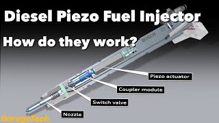 How do Diesel fuel injectors work Piezo common rail diesel fuel injector operation explained [upl. by Atteuqram]