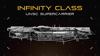 Halo Infinity Class Supercarrier  Extended Ship Breakdown [upl. by Eibreh]