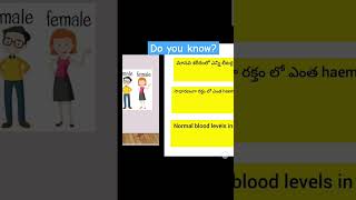 ChinnaV369 blood haemoglobin levels bloodlevel helathtips viralvideo like [upl. by Lorin]