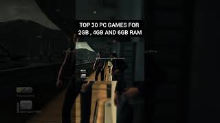 Best Low End Pc Games For 2GB  4GB and 6GB Ram 🖥 🎮 💻 gaming shorts bestgameplay subscribe [upl. by Nemad]