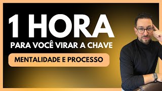 1 hora de mentalidade e processso de um Trader [upl. by Bushweller]