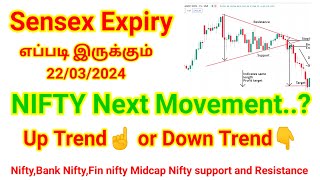 220324 நாளை Market எப்படி இருக்கும்  NiftyBankNiftyFin Nifty  Major SupportResistance [upl. by Mannuela17]