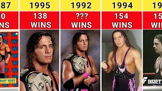 WWE Bret Hart Wins And Losses Record 19782011 [upl. by Udell]