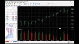 MetaTrader 5  MT5  How to setup ES Continuous Contract back to 1997 [upl. by Icken]