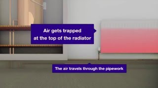 How The Oxyvent Tank Works [upl. by Arnst]