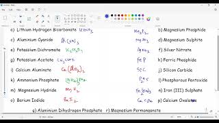 PM5 Carbon and its Compounds 04Dec2024 [upl. by Itra729]