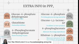 2 Pentose Phosphate Pathway and G6PD [upl. by Yenoh]