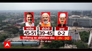 Chhattisgarh ABP News C Voter Opinion Poll  Assembly Election 2023  BJP VS Congress [upl. by Fusco485]